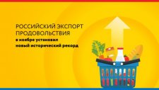 Экспорт